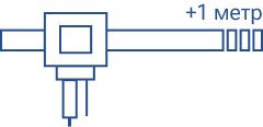 machine size